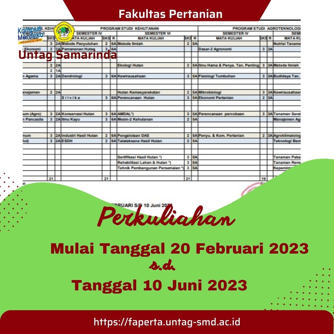 Jadwal Kuliah Genap 2022 2023