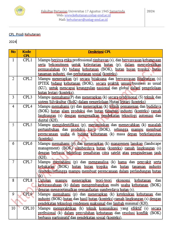 CPL Prodi Kehutanan 2024